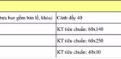 Bảng giá cửa gỗ công nghiệp thi công tại Nhơn Trạch, Đồng Nai